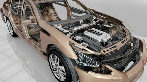 全球竞争格局下汽车零部件市场的液压机械设备发展趋势